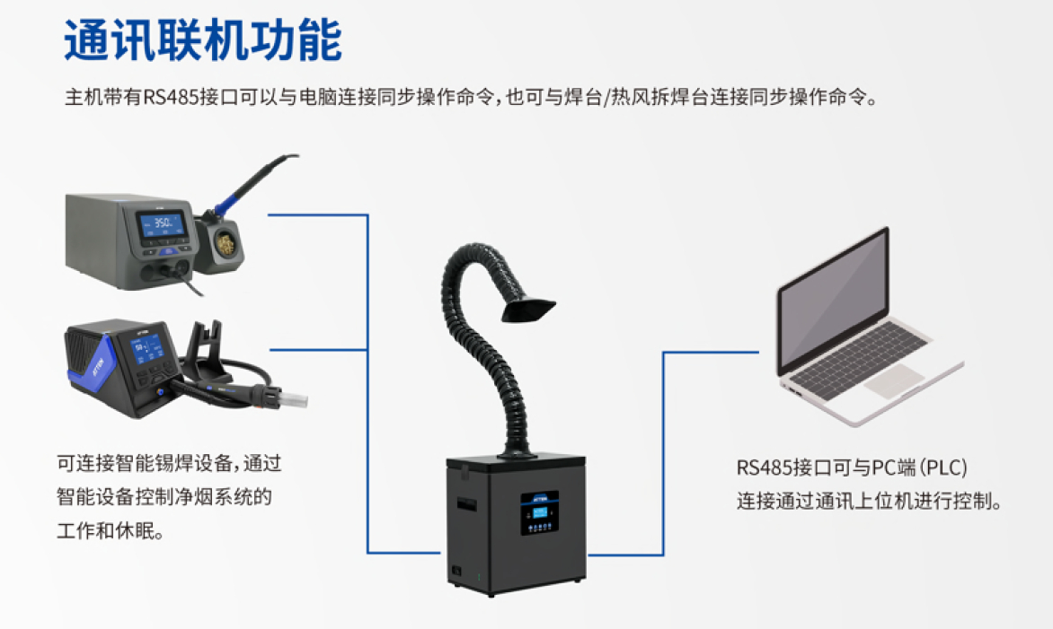 ST-1101焊錫煙(yān)霧淨化器(qì)